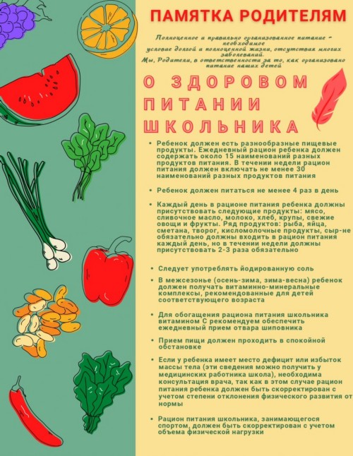 Правильное питание.